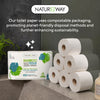 Eco-Friendly 2-Ply Toilet Paper – Compostable Bamboo Tissue Rolls