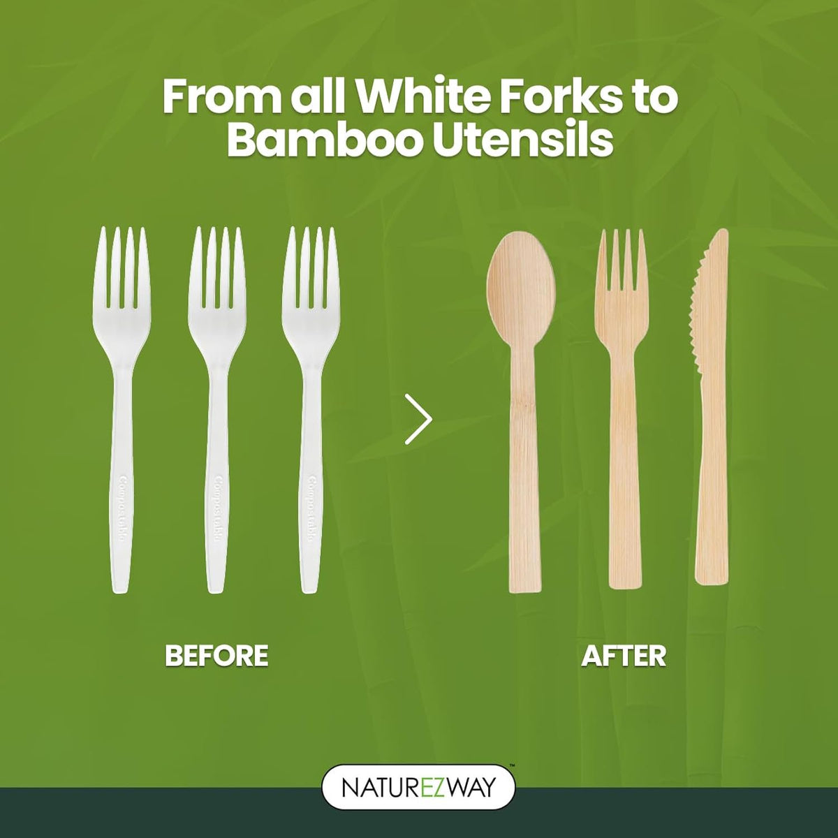 NatureZway 100% Compostable Forks - Pack of 150 - Eco-Friendly Disposable Cutlery, Sturdy & Durable Utensils for Parties, Picnics, and Everyday Use, Tree Free, Heat Resistant